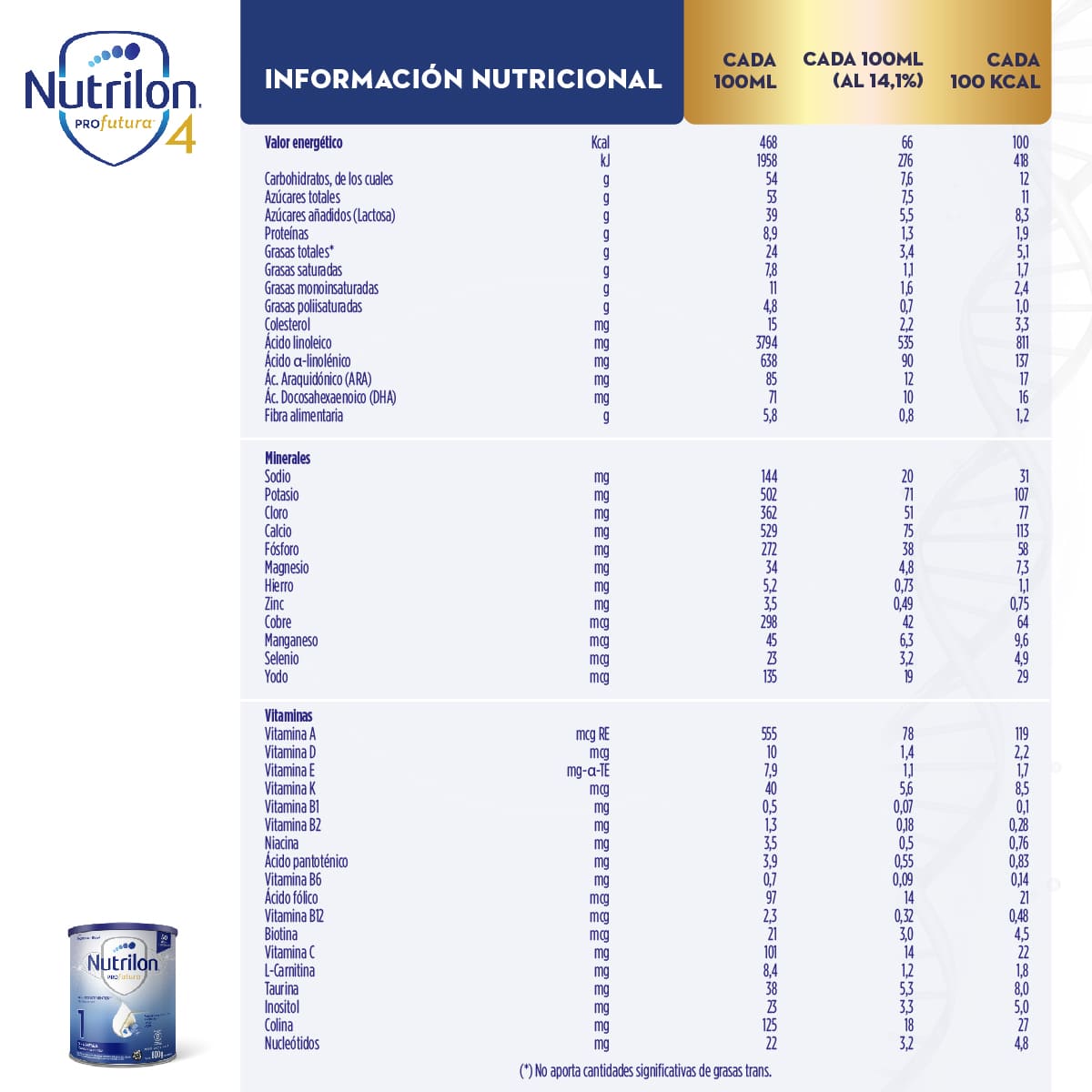 Nutrilon Profutura 1 Lata 800 gr