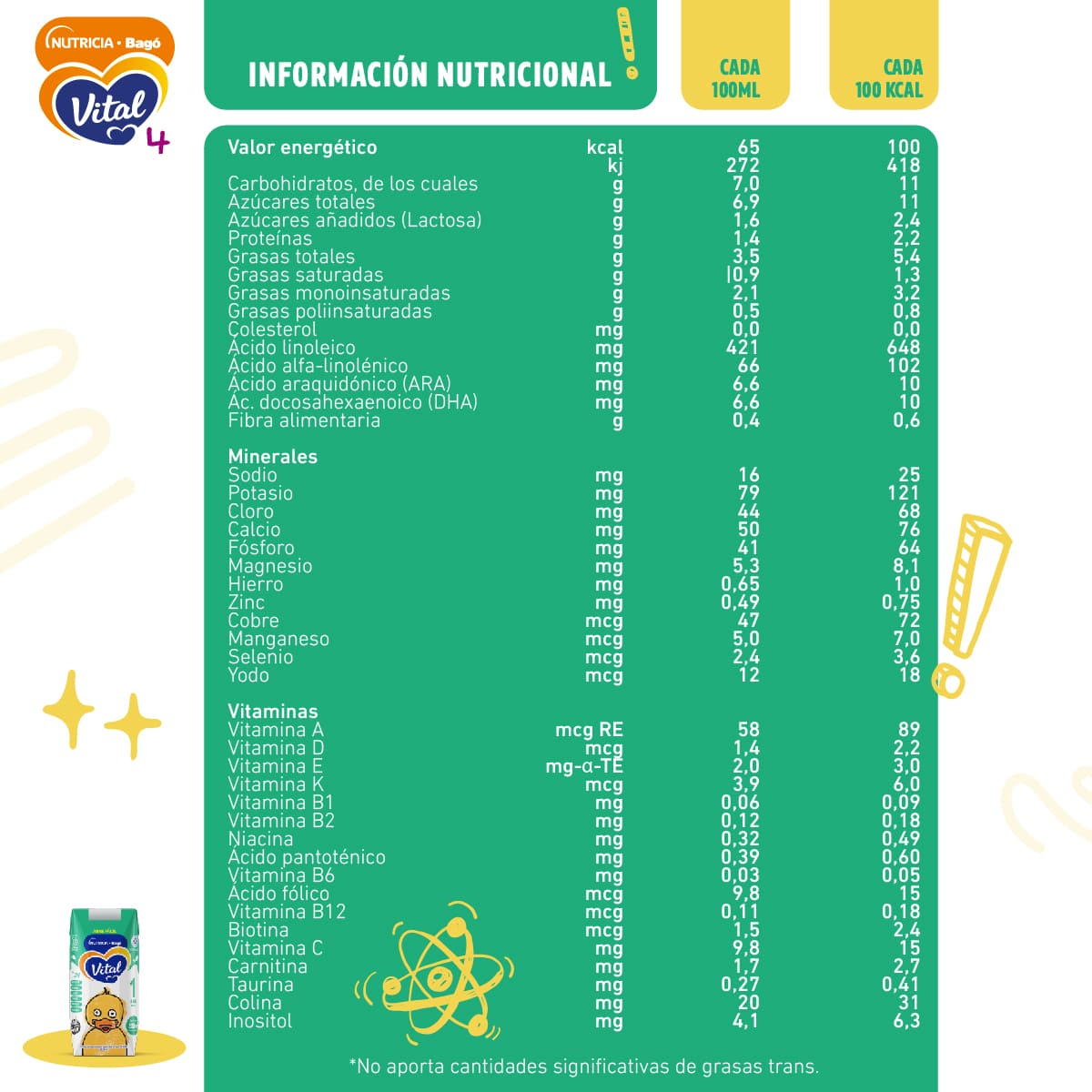 Vital 1 Combo - Brick 200 ml (24 unidades)