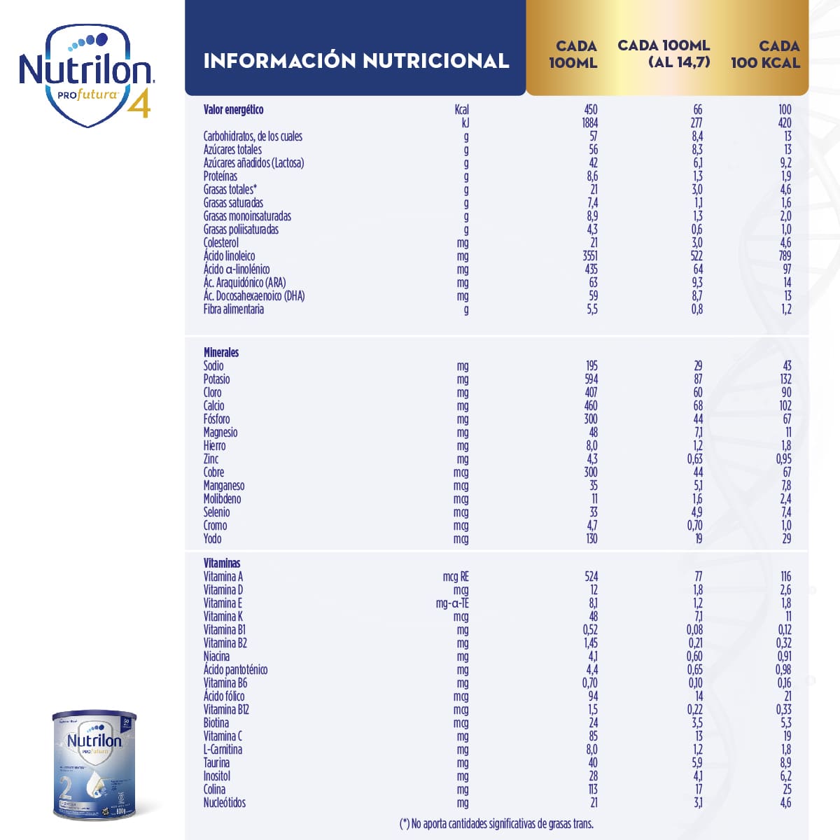 Nutrilon Profutura 2 Pouch 1,2 kg