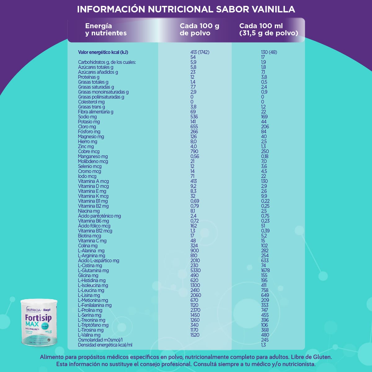Fortisip Max Sabor Vainilla 350 gr