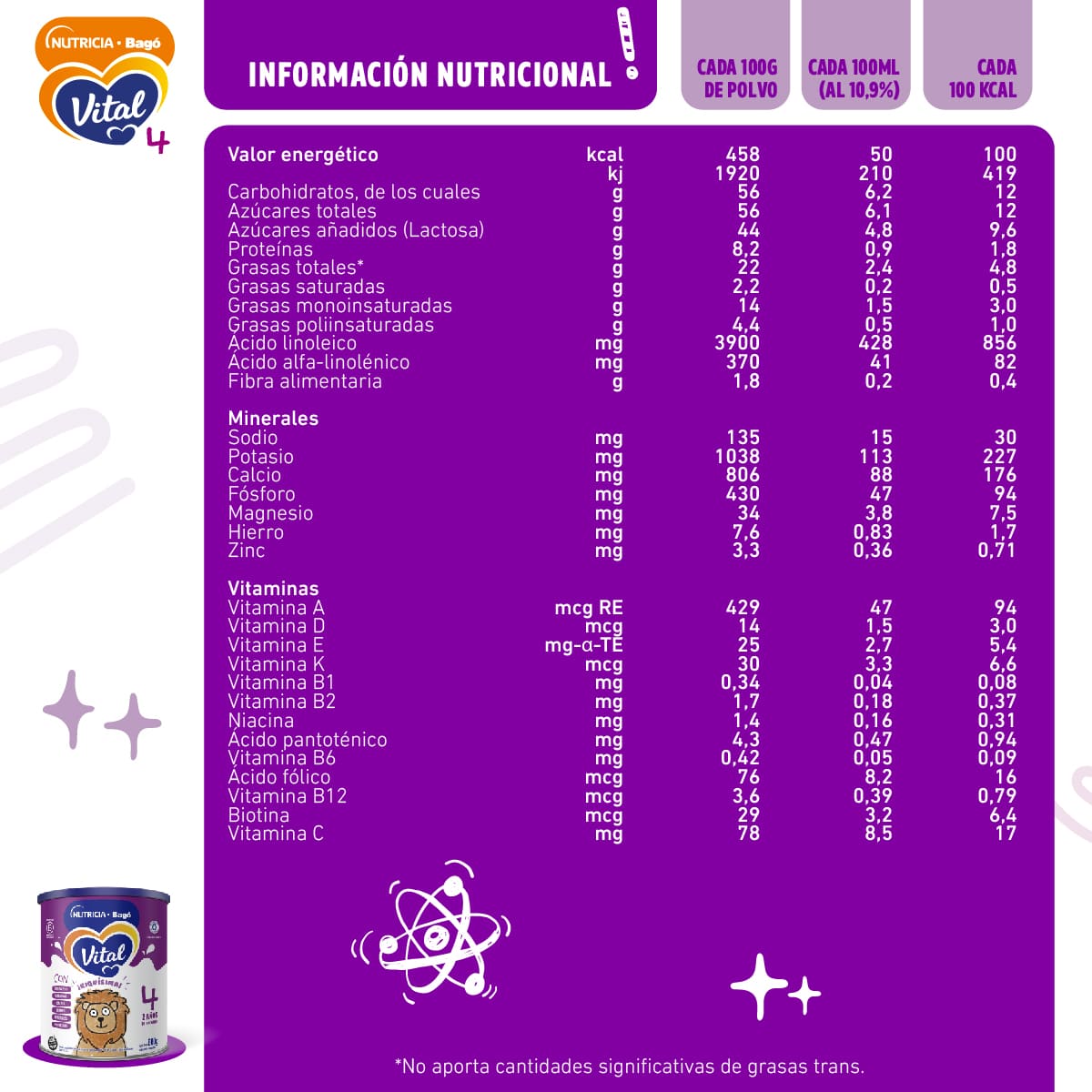 Vital 4 Combo - Lata 800 g (4 unidades)