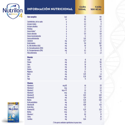 Nutrilon Profutura 4 - Combo Brick 200 ml (24 unidades)