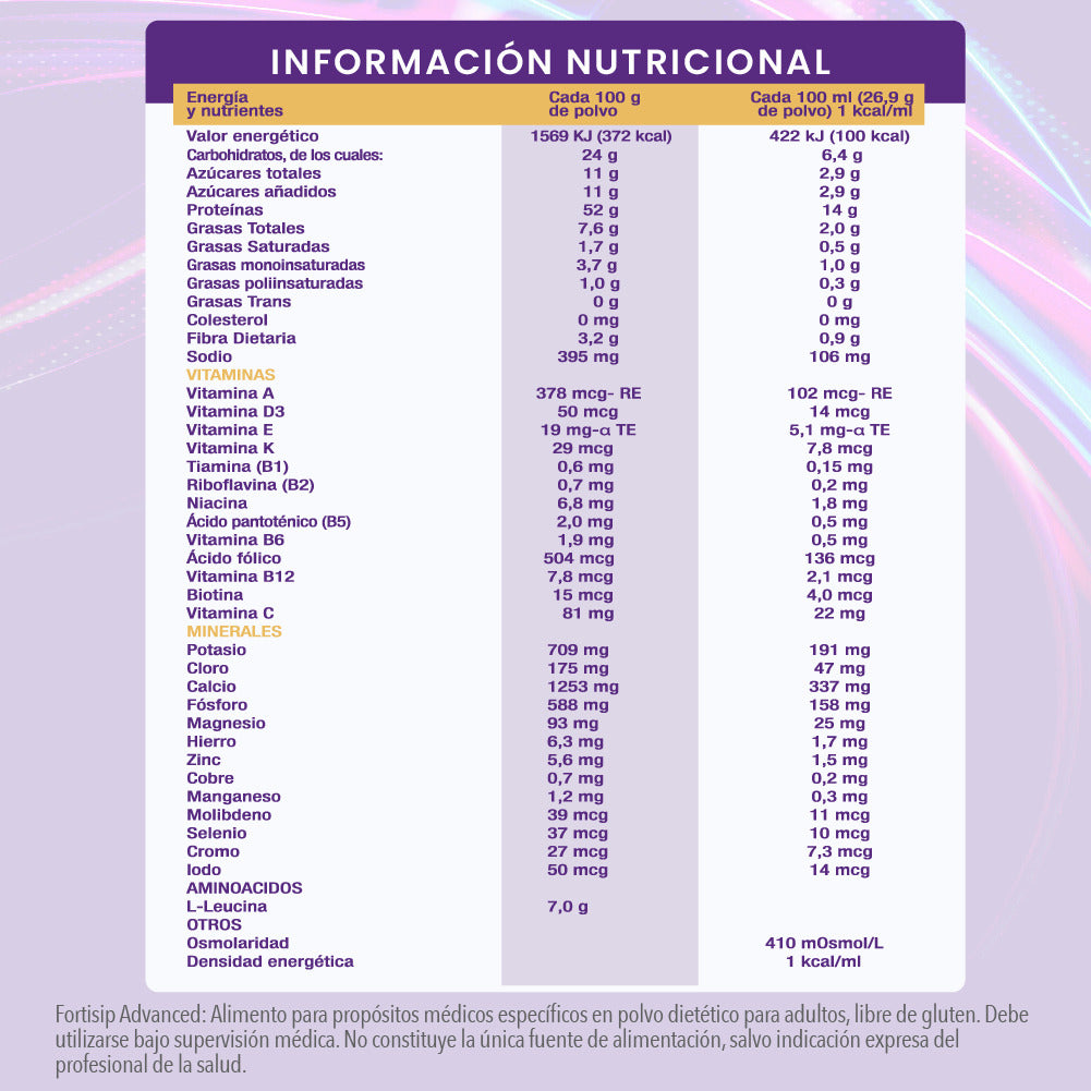 Combo Advanced - Fortisip Advanced 280 g (4 unidades)