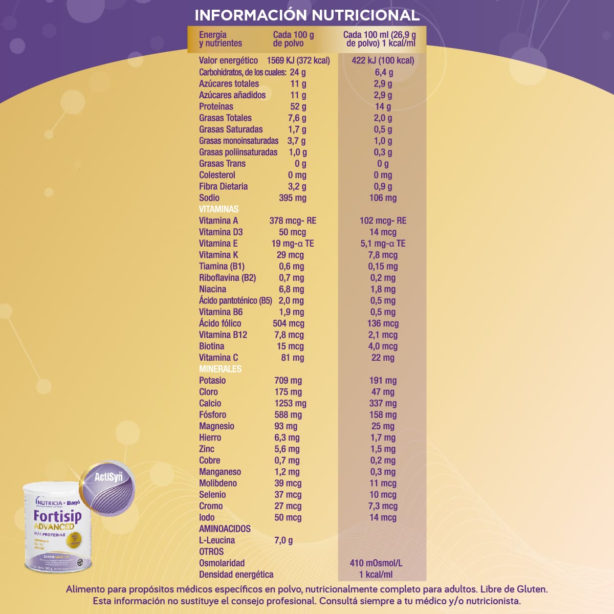 Frontiszip Renaissance Fortisip Advanced Sabor Vainilla 280 gr | Tienda oficial Nutricia Bagó ...